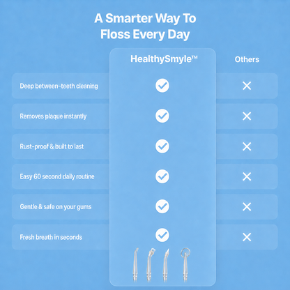 HealthySmyle™ Premium Replacement Water Flosser Tips | 4-pack